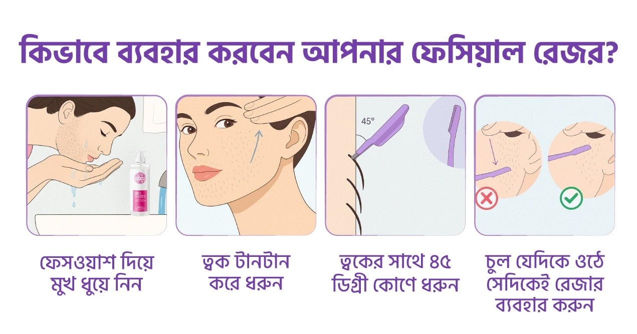 BioCare Women’s Razor: প্রফেশনাল গ্রুমিং ও মসৃণ ত্বকের সহজ সমাধান